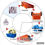 河南麻豆福利导航機械麻豆免费观看视频械設備詳情介紹